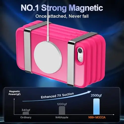 MOCCA Strong Magnetic for iPhone SE Case 2022/iPhone SE 2020 Case/iPhone 7 Case/iPhone 8 Case [Compatible with Magsafe] Slim Thin Translucent Matte Protective Cover Phone Case 4.7'', Hot Pink - 3