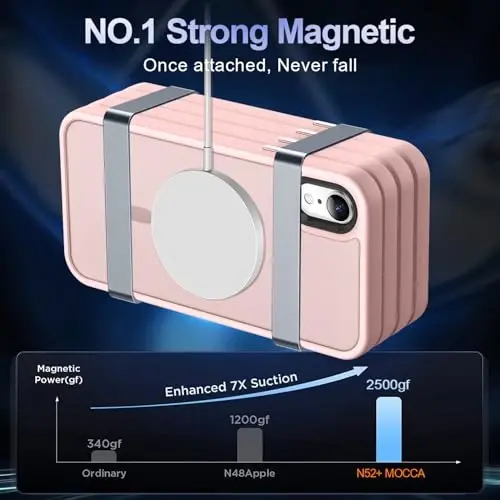 MOCCA Strong Magnetic for iPhone XR Phone Case, [Compatible with Magsafe][Mil-Grade Drop Protection] Slim Thin Translucent Matte Protective Cover Case for iPhone XR Case 6.1'', Pink - 3