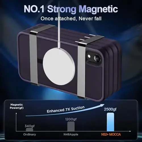 MOCCA Strong Magnetic for iPhone XR Phone Case, [Compatible with Magsafe][Mil-Grade Drop Protection] Slim Thin Translucent Matte Protective Cover Case for iPhone XR Case 6.1'', Deep Purple - 3