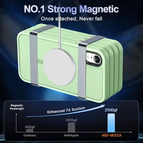 MOCCA iPhone XR uchun kuchli magnitli g'ilof, [Magsafe bilan mos] [Harbiy darajadagi tushishdan himoya] Yupqa shaffof matli himoya g'ilofi iPhone XR Case 6.1'' uchun, och yashil - 3