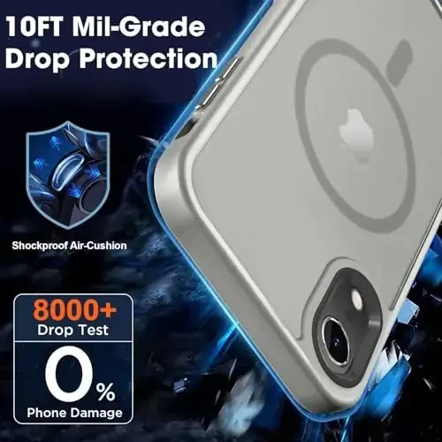 MOCCA iPhone XR uchun kuchli magnitli g‘ilof, [Magsafe bilan mos keladi][Harbiy darajadagi tushishdan himoya] Yengil ingichka yarim shaffof mat qoplamali himoya g‘ilofi iPhone XR 6.1'' uchun, Titanium kulrang - 4