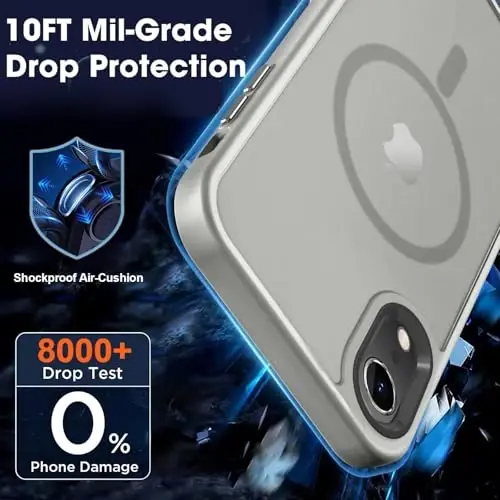 MOCCA iPhone XR uchun kuchli magnitli g‘ilof, [Magsafe bilan mos keladi][Harbiy darajadagi tushishdan himoya] Yengil ingichka yarim shaffof mat qoplamali himoya g‘ilofi iPhone XR 6.1'' uchun, Titanium kulrang - 4
