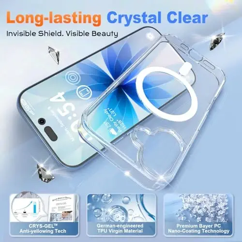 MOCCA Magnetic for iPhone 17 Case Clear,（Anti-Yellowing）(Compatible with Magsafe) 16FT Military Grade Protection Anti-Fingerprint Slim Shockproof Protective Transparent Phone Cover 6.3
