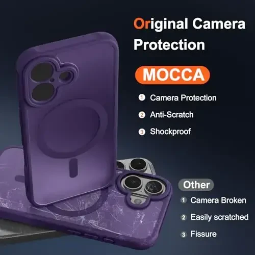 MOCCA Magnetic for iPhone 17 Case, (Compatible with Magsafe) (16FT Military Grade Protection) Full Camera Protection Anti-Fingerprint Slim Translucent Matte Phone Cover 6.3