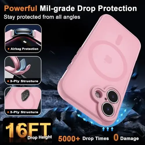 MOCCA Magnetic for iPhone 17 Case, (Compatible with Magsafe) (16FT Military Grade Protection) Full Camera Protection Anti-Fingerprint Slim Translucent Matte Phone Cover 6.3