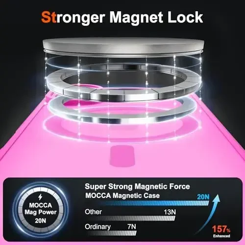 MOCCA Magnetic for iPhone 17 Case, (Magsafe bilan mos) (16FT Harbiy darajadagi himoya) To'liq kamera himoyasi Barmoq izlariga qarshi Ingichka shaffof matli telefon qopqog'i 6.3