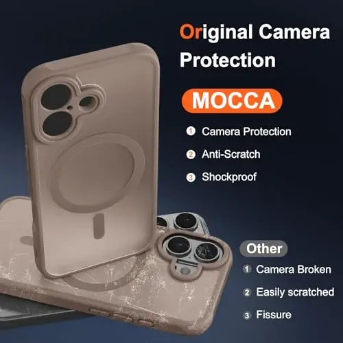 MOCCA Magnetic for iPhone 17 Case, (Magsafe bilan mos) (16FT harbiy darajadagi himoya) To'liq kamera himoyasi Barmoq izlariga qarshi ingichka yarim shaffof mat telefon qopqog'i 6.3