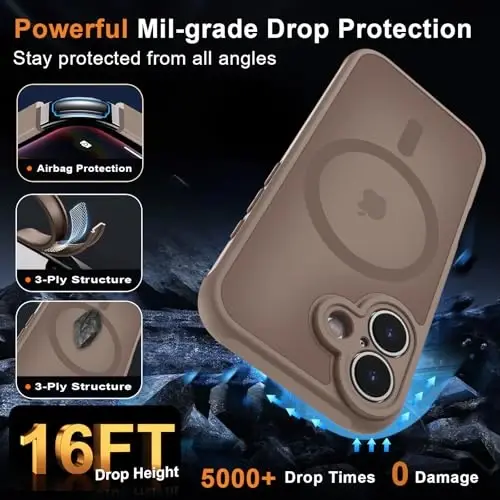 MOCCA Magnetic for iPhone 17 Case, (Magsafe bilan mos) (16FT harbiy darajadagi himoya) To'liq kamera himoyasi Barmoq izlariga qarshi ingichka yarim shaffof mat telefon qopqog'i 6.3