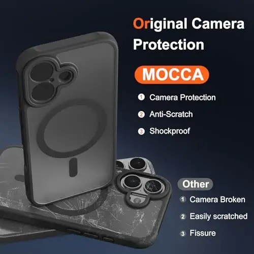 MOCCA Magnetic for iPhone 17 Case, (Magsafe bilan mos) (16FT harbiy darajadagi himoya) To'liq kamera himoyasi Barmoq izlariga qarshi Ingichka yarim shaffof matli telefon qopqog'i 6.3