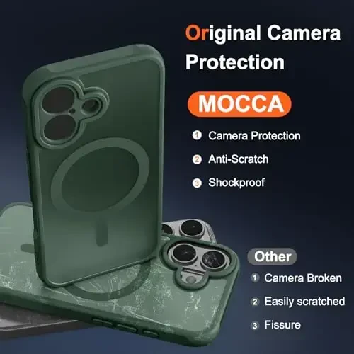 MOCCA Magnetic for iPhone 17 Case, (Magsafe bilan mos) (16FT harbiy darajadagi himoya) To'liq kamera himoyasi Barmoq izlariga qarshi Yengil yarim shaffof matli telefon qopqog'i 6.3