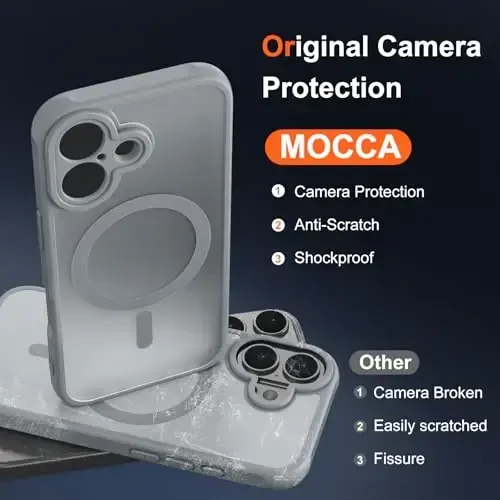 MOCCA Magnetic for iPhone 17 Case, (Magsafe bilan mos) (16FT harbiy darajadagi himoya) To'liq kamera himoyasi Barmoq izlariga qarshi Yengil yarim shaffof matli telefon qopqog'i 6.3