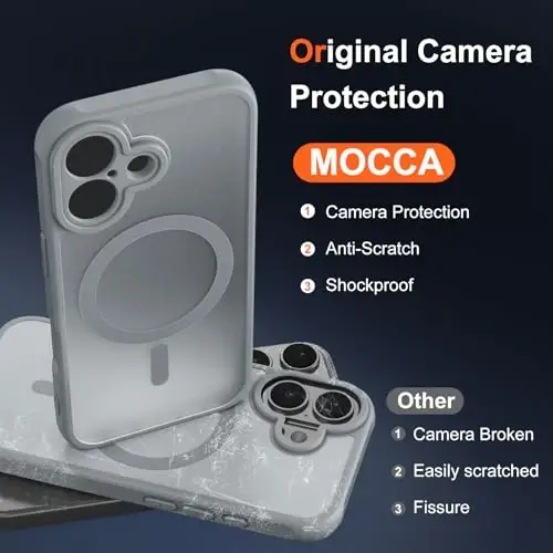 MOCCA Magnetic for iPhone 17 Case, (Magsafe bilan mos) (16FT harbiy darajadagi himoya) To'liq kamera himoyasi Barmoq izlariga qarshi Yengil yarim shaffof matli telefon qopqog'i 6.3