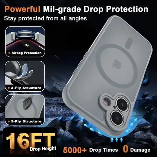MOCCA Magnetic for iPhone 17 Case, (Magsafe bilan mos) (16FT harbiy darajadagi himoya) To'liq kamera himoyasi Barmoq izlariga qarshi Yengil yarim shaffof matli telefon qopqog'i 6.3
