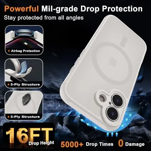 MOCCA Magnetic for iPhone 17 Case, (Magsafe bilan mos) (16FT harbiy darajadagi himoya) To'liq kamera himoyasi Barmoq izlariga qarshi Yupqa Shaffof Matte Telefon Qopqog'i 6.3