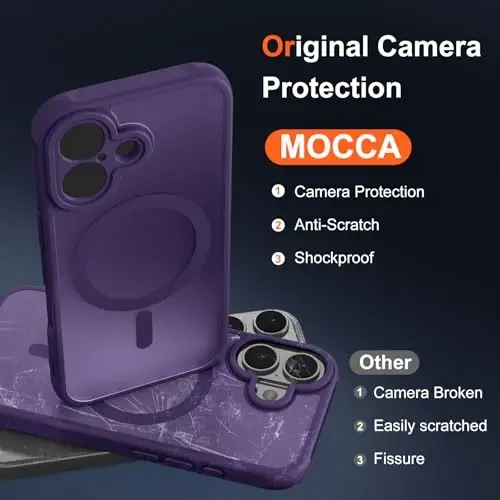 MOCCA Magnetic for iPhone 17 Case, (Magsafe bilan mos) (16FT harbiy darajadagi himoya) To'liq kamera himoyasi Barmoq izlariga qarshi Yupqa yarim shaffof mat telefon qopqog'i 6.3