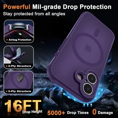 MOCCA Magnetic for iPhone 17 Case, (Magsafe bilan mos) (16FT harbiy darajadagi himoya) To'liq kamera himoyasi Barmoq izlariga qarshi Yupqa yarim shaffof mat telefon qopqog'i 6.3