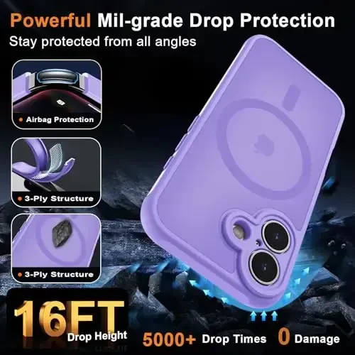 MOCCA Magnetic for iPhone 17 Case, (Magsafe bilan mos) (16FT harbiy darajadagi himoya) Toʻliq kamera himoyasi Barmoq izlariga qarshi Yupqa yarim shaffof matli telefon qopqogʻi 6.3