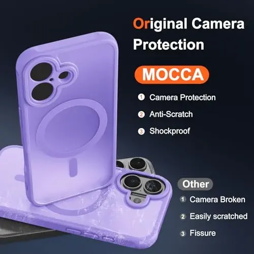MOCCA Magnetic for iPhone 17 Case, (Magsafe bilan mos) (16FT harbiy darajadagi himoya) Toʻliq kamera himoyasi Barmoq izlariga qarshi Yupqa yarim shaffof matli telefon qopqogʻi 6.3