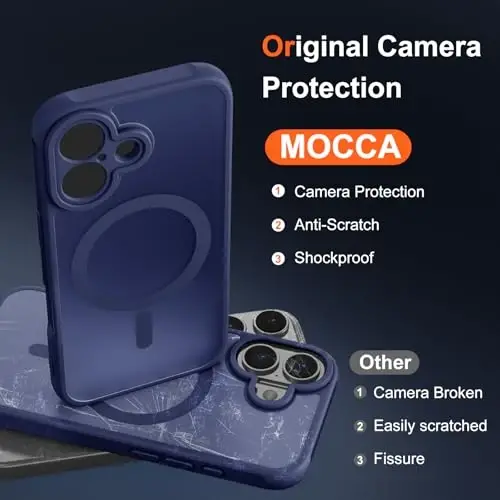 MOCCA Magnetic for iPhone 17 Case, (Magsafe bilan mos keladi) (16FT harbiy darajadagi himoya) To'liq kamera himoyasi Barmoq izlariga qarshi Yupqa shaffof mat telefon qopqog'i 6.3