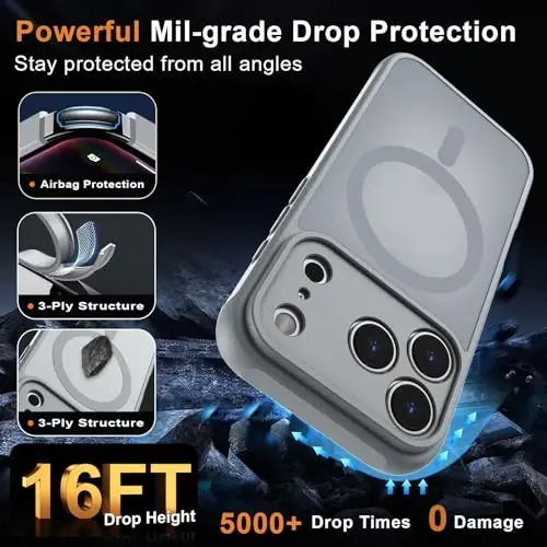 MOCCA Magnetic for iPhone 17 Pro Case, (Compatible with Magsafe) (16FT Military Grade Protection) Full Camera Protection Anti-Fingerprint Slim Translucent Matte Phone Cover 6.3