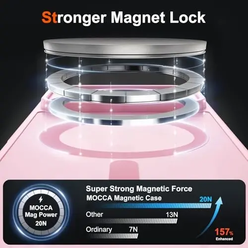 MOCCA Magnetic for iPhone 17 Pro Case, (Magsafe bilan mos) (16FT harbiy darajadagi himoya) To'liq kamera himoyasi Barmoq izlariga qarshi Yupqa yarim shaffof matli telefon qopqog'i 6.3