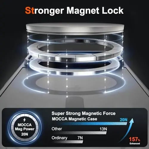 MOCCA Magnetic for iPhone 17 Pro Case, (Magsafe bilan mos) (16FT harbiy darajadagi himoya) To'liq kamera himoyasi Barmoq izlariga qarshi Yupqa yarim shaffof matli telefon qopqog'i 6.3