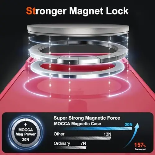 MOCCA Magnetic for iPhone 17 Pro Case, (Magsafe bilan mos keladi) (16FT harbiy darajadagi himoya) To'liq kamera himoyasi Barmoq izlariga qarshi Yupqa yarim shaffof matli telefon qopqog'i 6.3