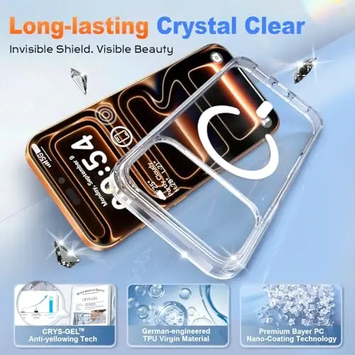 MOCCA Magnetic for iPhone 17 Pro Max Case Clear,（Anti-Yellowing）(Compatible with Magsafe) 16FT Military Grade Protection Anti-Fingerprint Slim Shockproof Protective Transparent Phone Cover 6.9