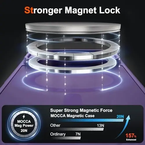MOCCA Magnetic for iPhone 17 Pro Max Case, (Magsafe bilan mos) (16FT harbiy darajadagi himoya) To'liq kamera himoyasi Barmoq izlariga qarshi Ingichka yarim shaffof matli telefon qopqog'i 6.9