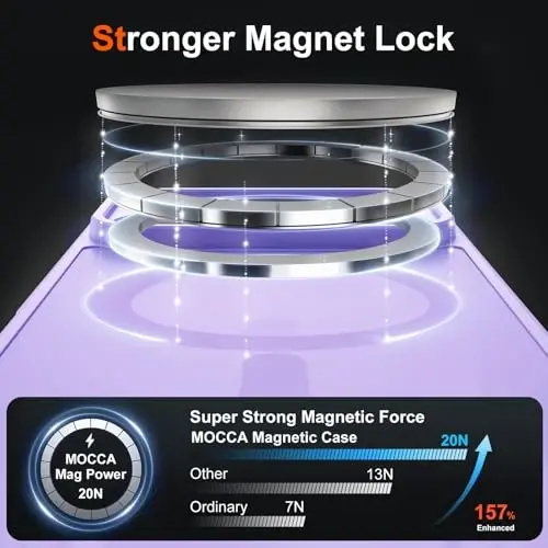 MOCCA Magnetic for iPhone 17 Pro Max Case, (Magsafe bilan mos) (16FT harbiy darajadagi himoya) To'liq kamera himoyasi Barmoq izlariga qarshi Yengil yarim shaffof matli telefon qopqog'i 6.9