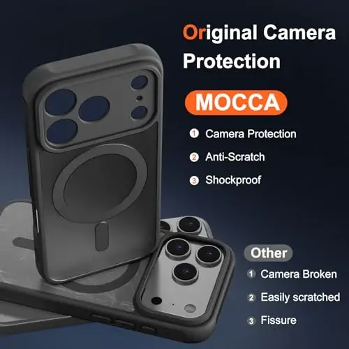 MOCCA Magnetic for iPhone 17 Pro Max Case, (Magsafe bilan mos) (16FT harbiy darajadagi himoya) To'liq kamera himoyasi Barmoq izlariga qarshi Yupqa yarim shaffof mat telefon qopqog'i 6.9