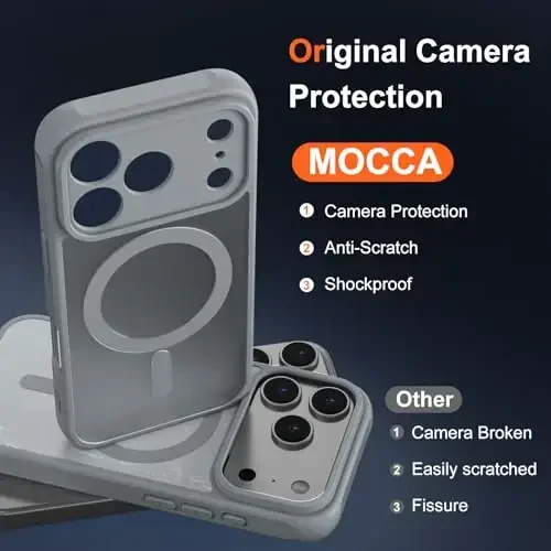 MOCCA Magnetic for iPhone 17 Pro Max Case, (Magsafe bilan mos) (16FT harbiy darajadagi himoya) To'liq kamera himoyasi Barmoq izlariga qarshi Yupqa yarim shaffof matli telefon qopqog'i 6.9
