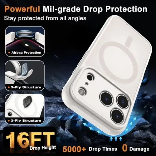 MOCCA Magnetic for iPhone 17 Pro Max Case, (Magsafe bilan mos) (16FT harbiy darajadagi himoya) To'liq kamera himoyasi Barmoq izlariga qarshi Yupqa yarim shaffof matli telefon qopqog'i 6.9