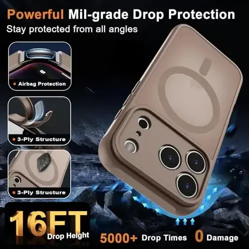 MOCCA Magnetic for iPhone 17 Pro Max Case, (Magsafe bilan mos) (16FT Harbiy standart himoya) To'liq kamera himoyasi Barmoq izlariga qarshi Yupqa yarim shaffof mat telefon qopqog'i 6.9