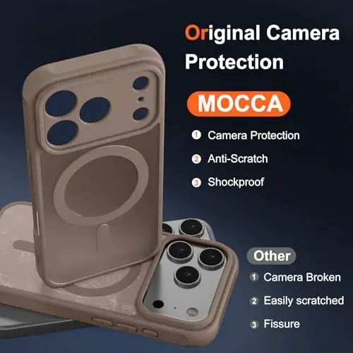 MOCCA Magnetic for iPhone 17 Pro Max Case, (Magsafe bilan mos) (16FT Harbiy standart himoya) To'liq kamera himoyasi Barmoq izlariga qarshi Yupqa yarim shaffof mat telefon qopqog'i 6.9