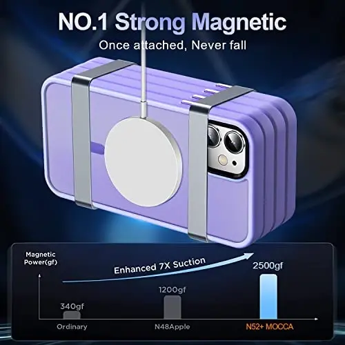 MOCCA Magnetic Shockproof for iPhone 11 Case,Light Purple | 10ft Drop | Compatible with MagSafe | w/ Screen & Lens Protectors | Anti-Slip Matte | Raised Camera & Screen Lip | Ultra-Slim - 3