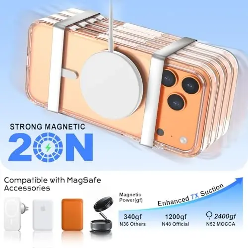 MOCCA Manyetik iPhone 17 Pro Kılıf Şeffaf, (Sararıgsız) (Magsafe ile Uyumlu) 16FT Askeri Sınıf Koruma Parmak İzi Karşıtı İnce Darbeye Dayanıklı Koruyucu Şeffaf Telefon Kılıfı 6,3