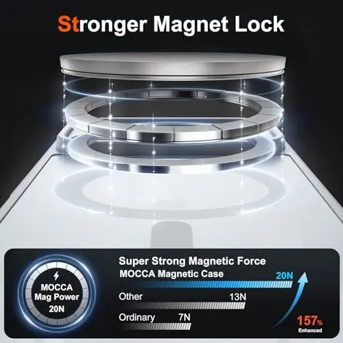 MOCCA Manyetik iPhone 17 Pro Kılıfı, (Magsafe Uyumlu) (16FT Askeri Sınıf Koruma) Tam Kamera Koruması Parmak İzi Önleyici İnce Yarı Saydam Mat Telefon Kapağı 6.3