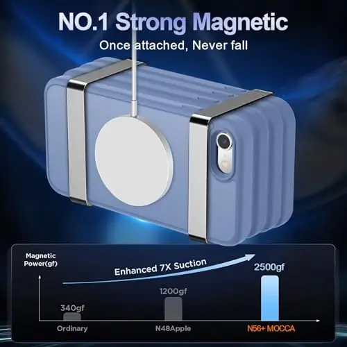 MOCCA Strong Magnetic for iPhone 11 Phone Case,[Compatible with Magsafe][Glass Screen Protector+Camera Lens Protector] Slim Thin Shockproof Cover Case for iPhone 11 6.1 inch, Blue - 3