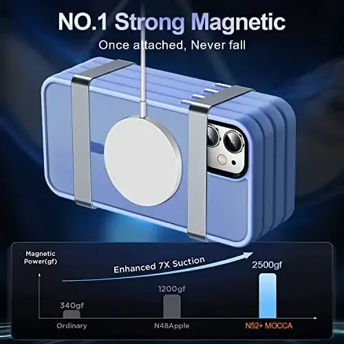 MOCCA Strong Magnetic for iPhone 11 Phone Case,[Compatible with Magsafe][Glass Screen Protector+Camera Lens Protector] Slim Thin Shockproof Cover Case for iPhone 11 6.1 inch, Blue - 3