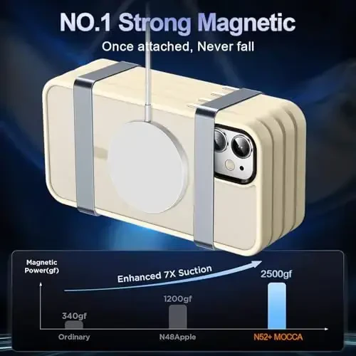 MOCCA Strong Magnetic for iPhone 12 Case/iPhone 12 Pro Case, Compatible with Magsafe, Mil-Grade Drop Protection, Slim Shockproof Translucent Protective Phone Case for iPhone 12/12 Pro, Light Gold - 3