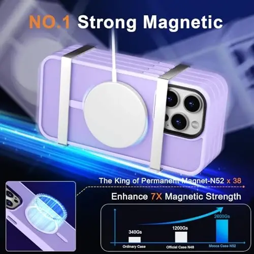 MOCCA Strong Magnetic for iPhone 12 Pro Max Case, [Compatible with Magsafe] [Glass Screen Protector+Camera Lens Protector] Slim Thin Shockproof Cover Phone Case for iPhone 12 Pro Max 6.7