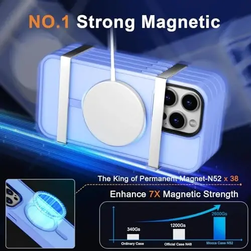 MOCCA Strong Magnetic for iPhone 12 Pro Max Case,[Compatible with Magsafe][Glass Screen Protector+Camera Lens Protector] Slim Thin Shockproof Cover Phone Case for iPhone 12 Pro Max 6.7