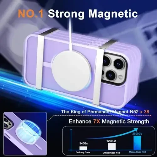MOCCA Strong Magnetic for iPhone 12 Pro Max Case,[Magsafe bilan mos][Shisha ekran himoyachisi+Kamera linzalari himoyachisi] iPhone 12 Pro Max 6.7