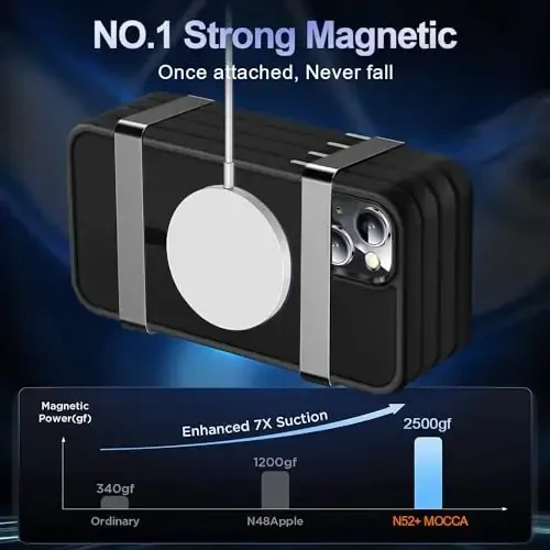 MOCCA Strong Magnetic for iPhone 13 Case, [Compatible with Magsafe][Screen Protector+Camera Lens Protector] Translucent Matte Back Slim Shockproof Case for iPhone 13 Phone Case 6.1