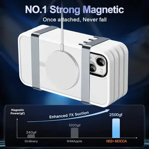 MOCCA Strong Magnetic for iPhone 13 Case, [Compatible with Magsafe][Screen Protector+Camera Lens Protector] Translucent Matte Back Slim Shockproof Case for iPhone 13 Phone Case 6.1