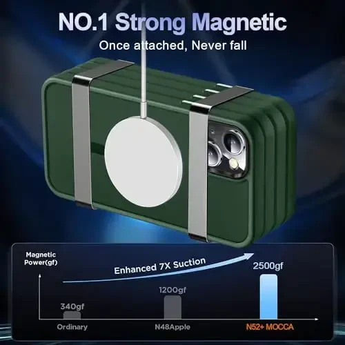 MOCCA Strong Magnetic for iPhone 13 Case, [Compatible with Magsafe][Screen Protector+Camera Lens Protector] Translucent Matte Back Slim Shockproof Case for iPhone 13 Phone Case 6.1