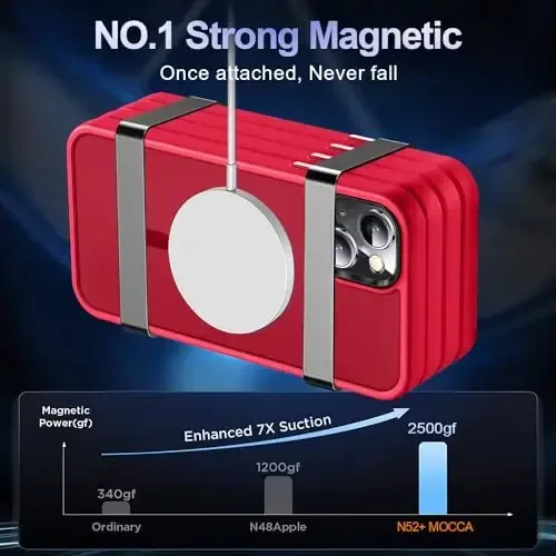 MOCCA Strong Magnetic for iPhone 13 Case, [Compatible with Magsafe][Screen Protector+Camera Lens Protector] Translucent Matte Back Slim Shockproof Case for iPhone 13 Phone Case 6.1