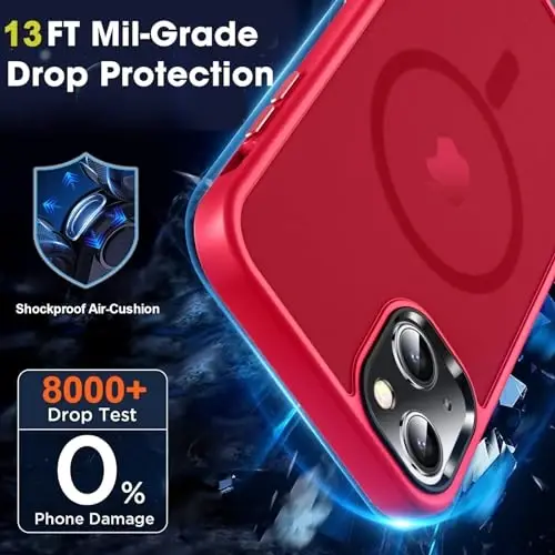 MOCCA Strong Magnetic for iPhone 13 Case, [Compatible with Magsafe][Screen Protector+Camera Lens Protector] Translucent Matte Back Slim Shockproof Case for iPhone 13 Phone Case 6.1