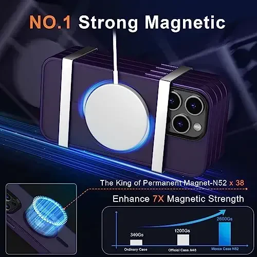 MOCCA Strong Magnetic for iPhone 13 Pro Max Case, [Compatible with Magsafe] [Glass Screen Protector+Camera Lens Protector] Slim Thin Shockproof Cover Phone Case for iPhone 13 Pro Max 6.7